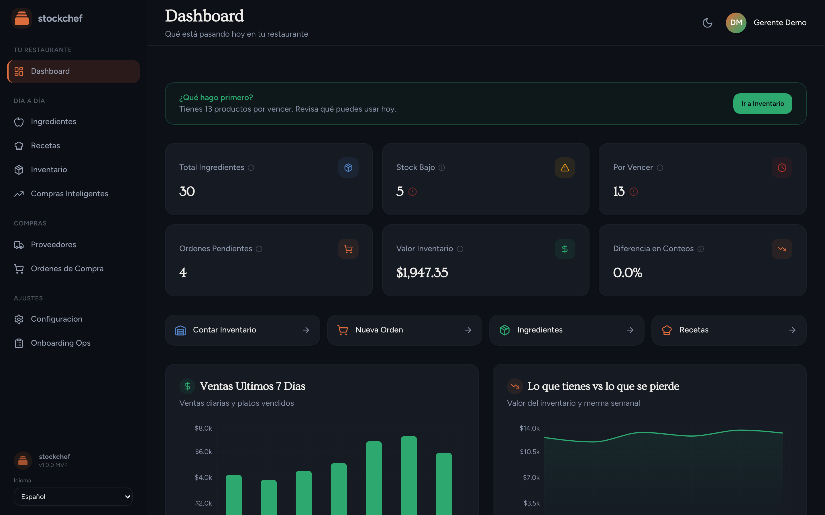 86MISE inventory dashboard